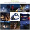 Tactical Led Headlamp Zoomable Torch 3 Light Modes 25000 LUM Camping Backyard Garden Garage
