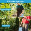 Battery Operated Portable Garden Water Sprayer 5L/1.32Gallon Electric Sprayer Rechargeable with Telescopic Handle 3 Spray Nozzles ADJ Shoulder Strap