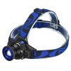 Tactical Led Headlamp Zoomable Torch 3 Light Modes 25000 LUM Camping Backyard Garden Garage