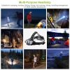 Rechargeable Headlamp 20000 Lumen Led Headlight 5 Modes Headlamp Flashlight For Camping Cycling Hiking Hunting Emergency