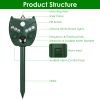 Ultrasonic Solar Animal Repeller Outdoor Mole Snake Squirrel Mouse Chaser Waterproof Bird Deer Dog Cat Deterrent With 5 Gears For Farm Garden Yard