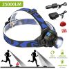 Tactical Led Headlamp Zoomable Torch 3 Light Modes 25000 LUM Camping Backyard Garden Garage