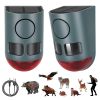2Pack 3-In-1 Ultrasonic Solar Animal Repeller Motion Activated Animal Repellent With Ultrasonic Sound Alarm Strobe Light 4 Modes Ip55 Waterproof