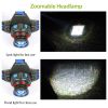 Tactical Led Headlamp Zoomable Torch 3 Light Modes 25000 LUM Camping Backyard Garden Garage