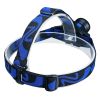 Tactical Led Headlamp Zoomable Torch 3 Light Modes 25000 LUM Camping Backyard Garden Garage