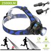 Tactical Led Headlamp Zoomable Torch 3 Light Modes 25000 LUM Camping Backyard Garden Garage