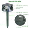 Ultrasonic Solar Animal Repeller Outdoor Mole Snake Squirrel Repellent Waterproof Bird Deer Dog Cat Deterrent With 3 Modes Motion Sensor Vibration Sta